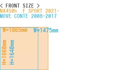 #NX450h+ F SPORT 2021- + MOVE CONTE 2008-2017